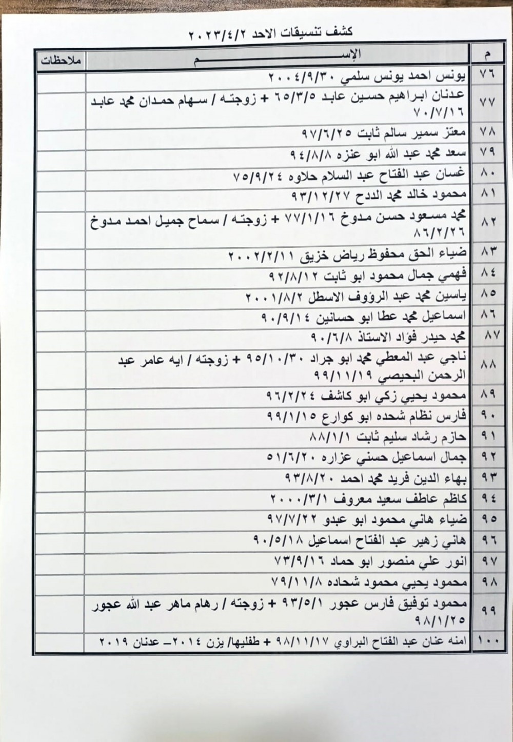 4