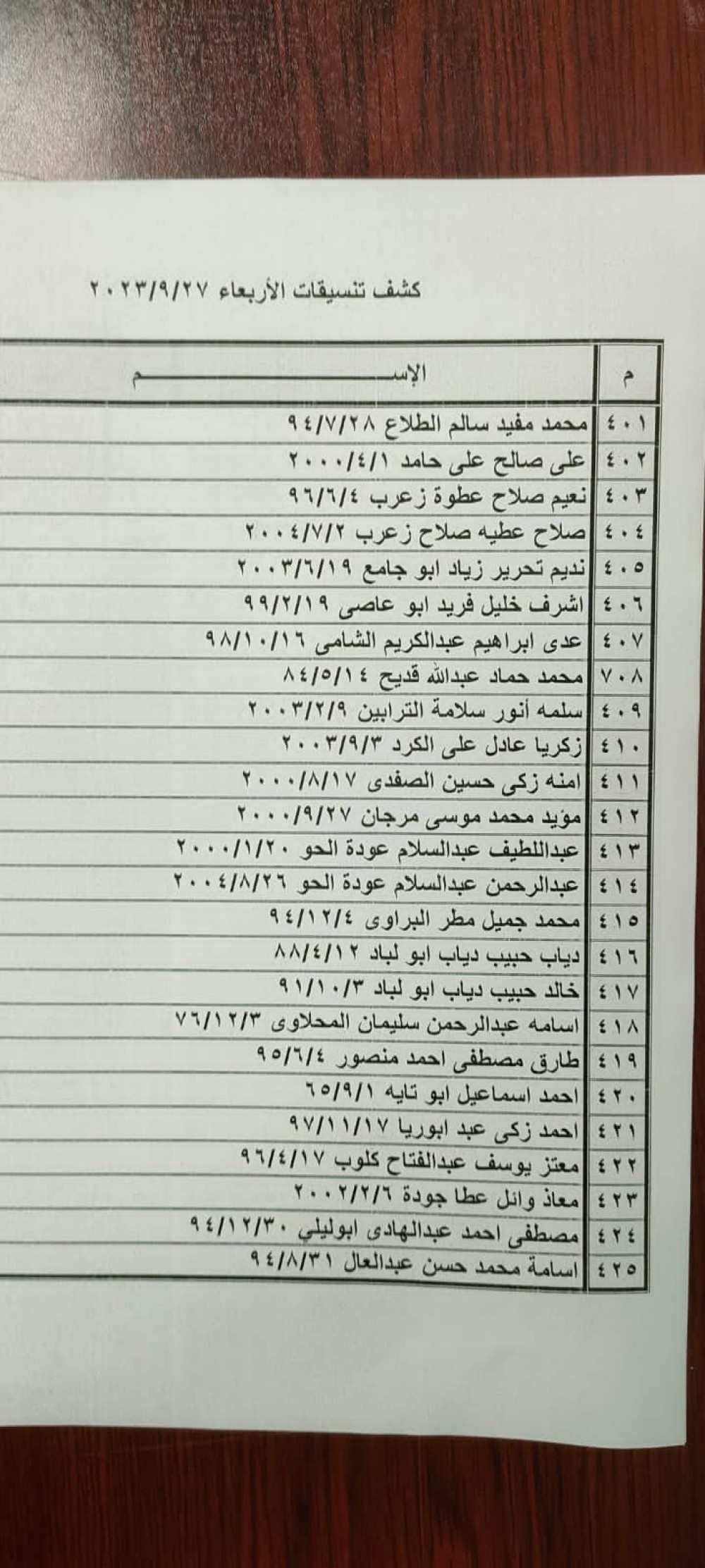 380281437_758538362950773_6072125719425576708_n