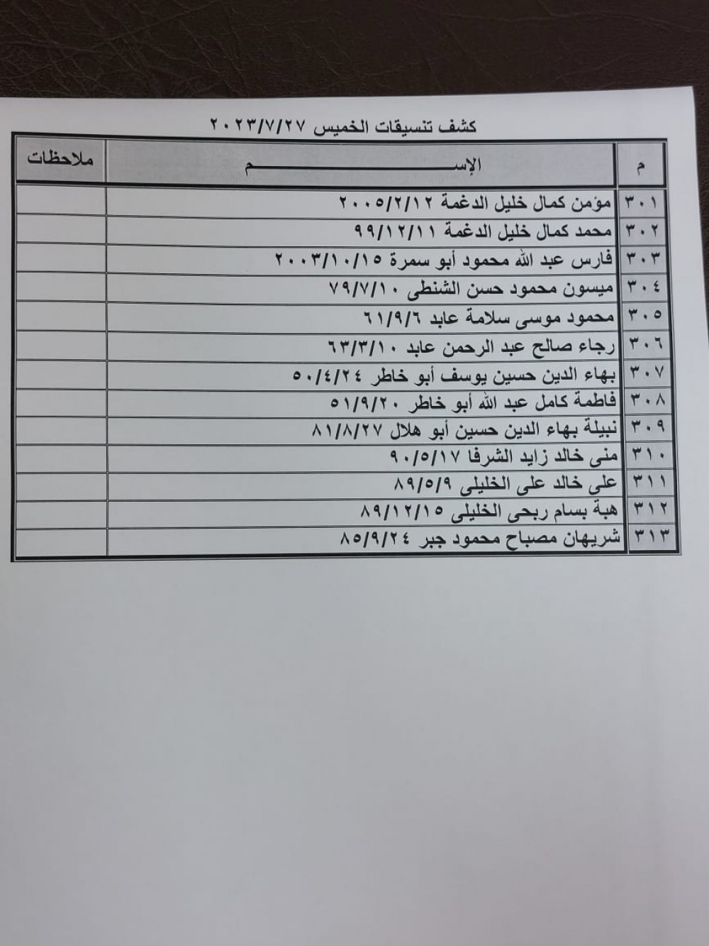 7
