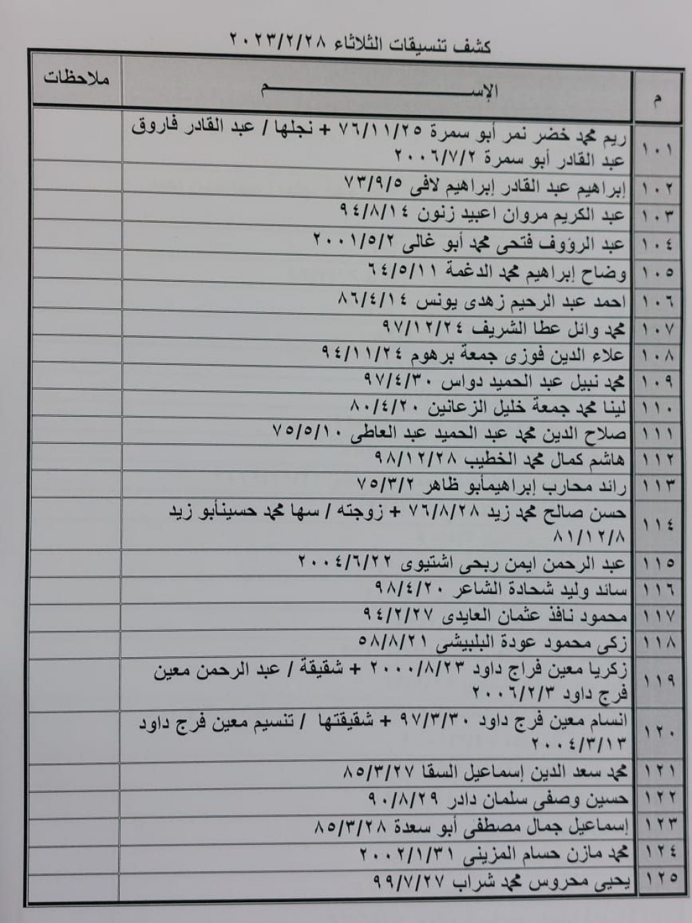 خضر عدنان