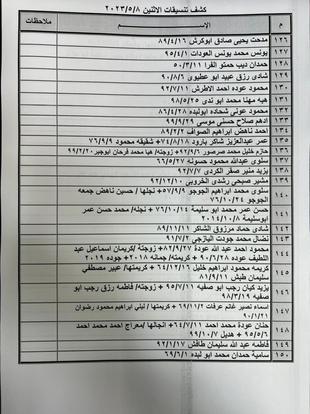 WhatsApp Image 2023-05-07 at 8.45.59 AM