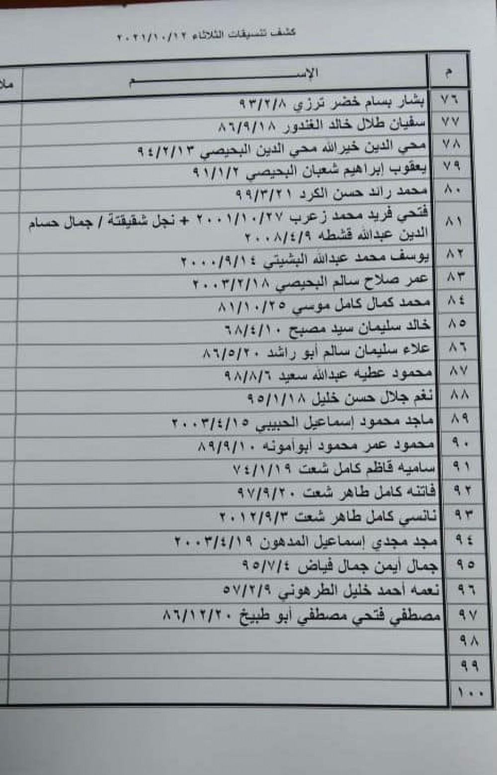 245169447_397120705242227_2888202905986805498_n