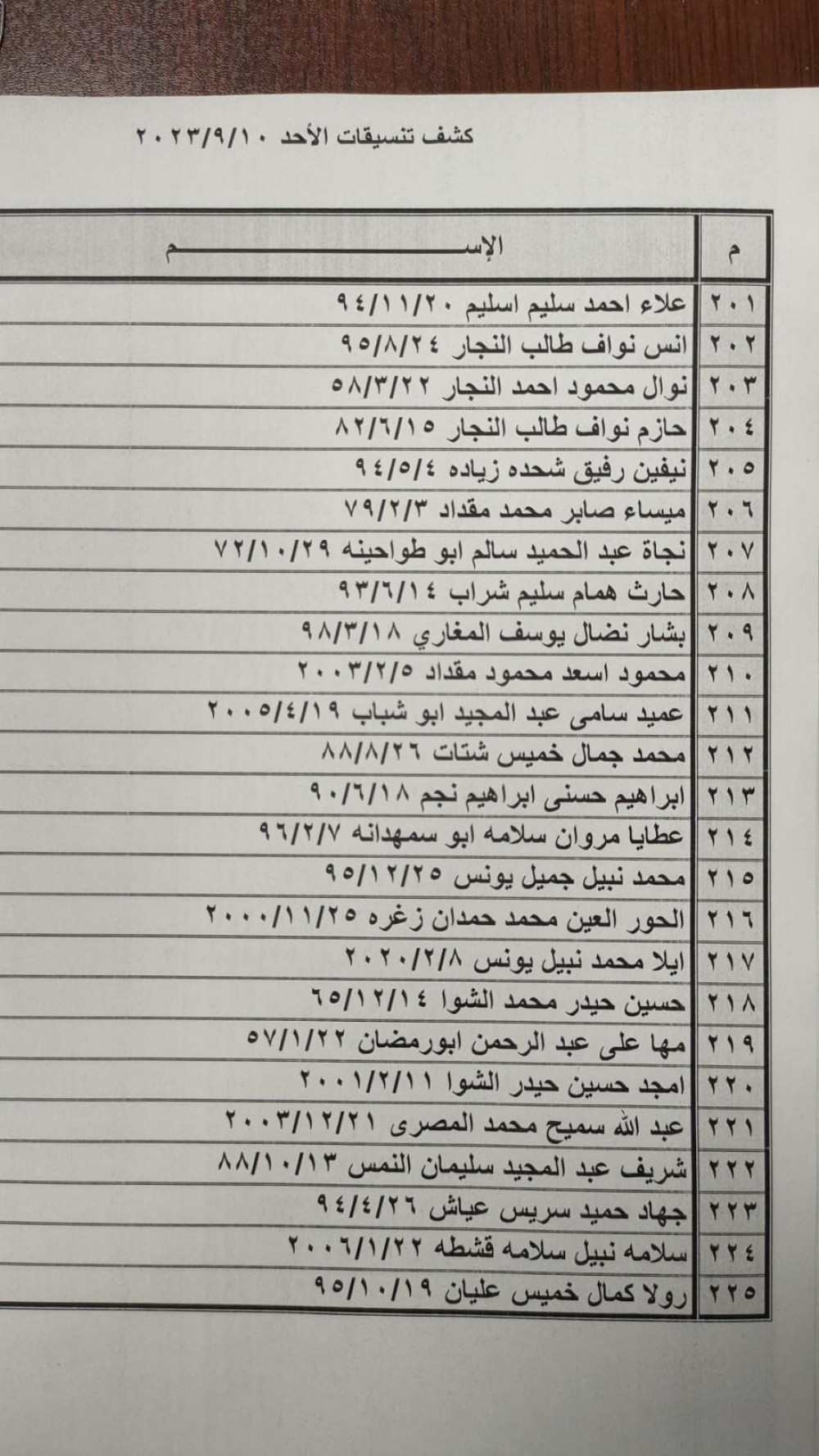 كشف 