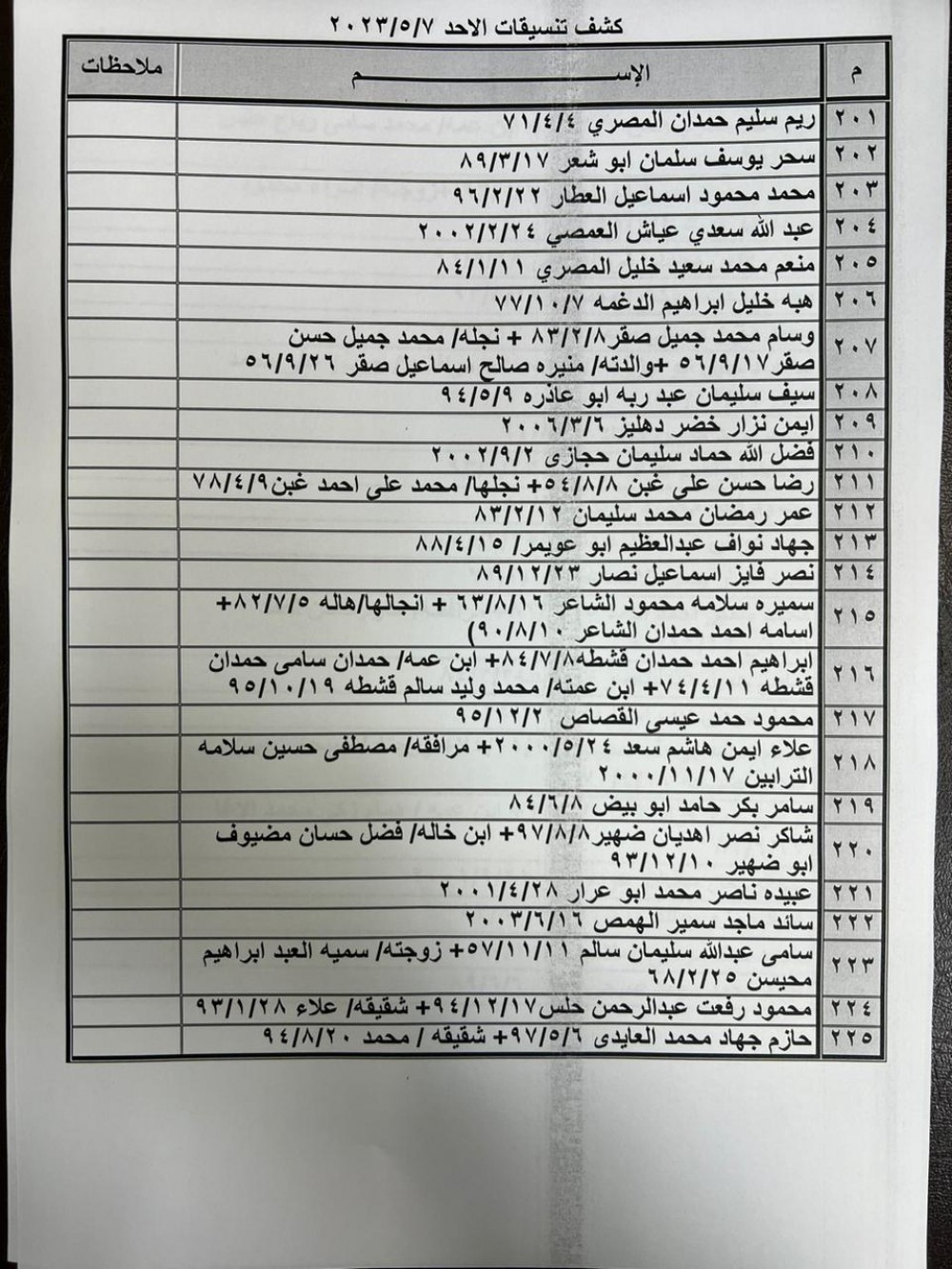 WhatsApp Image 2023-05-07 at 8.46.02 AM (1)