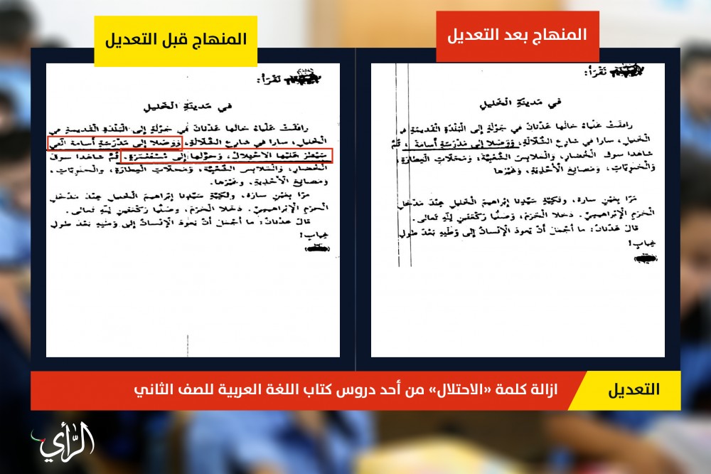 تعديل المنهاج4