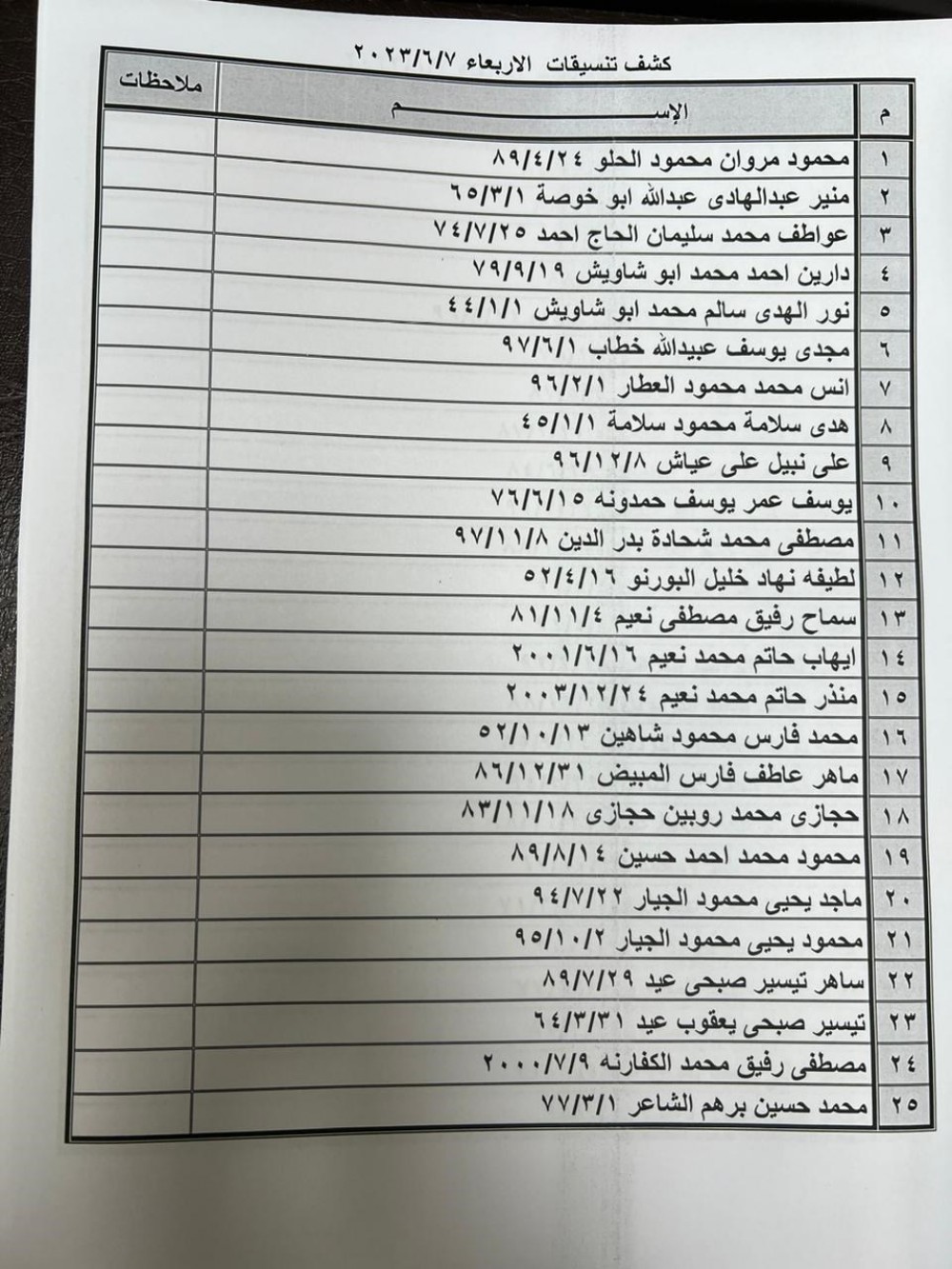 990fdbff-09fd-42b9-85ba-53111abda0ee