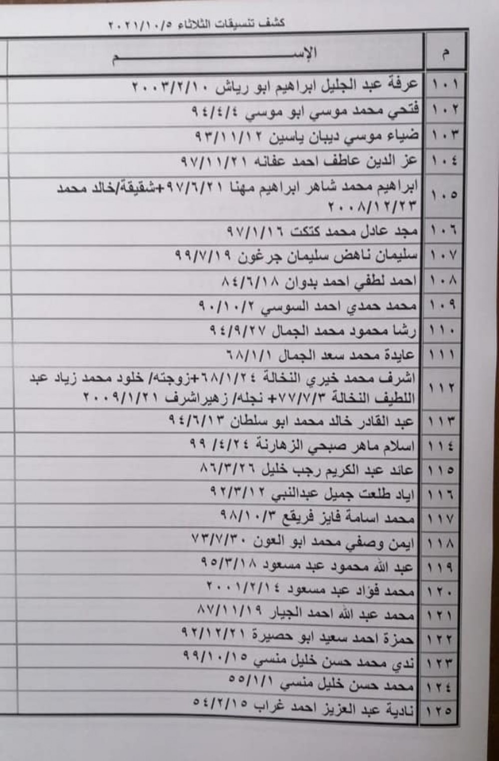 244018259_392566422364322_7020720277284987540_n