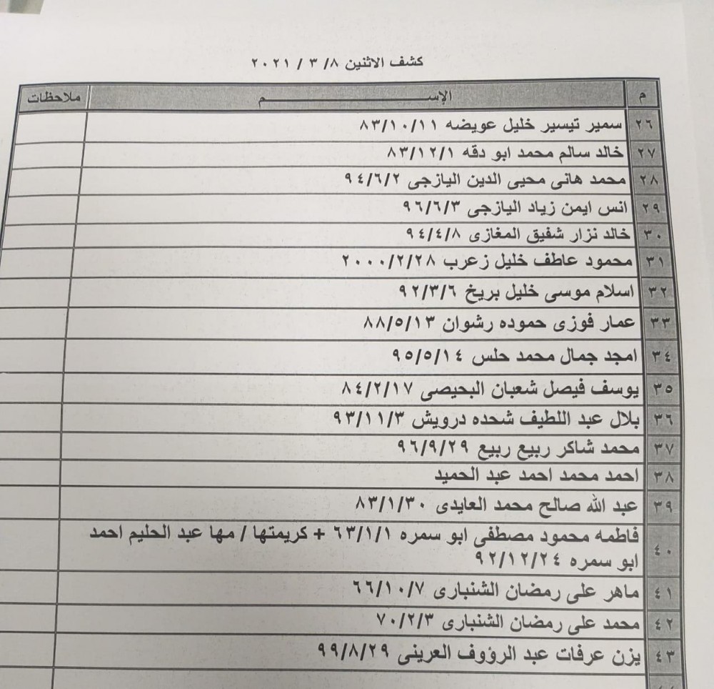 158259237_163583808817704_1422701380080634679_n