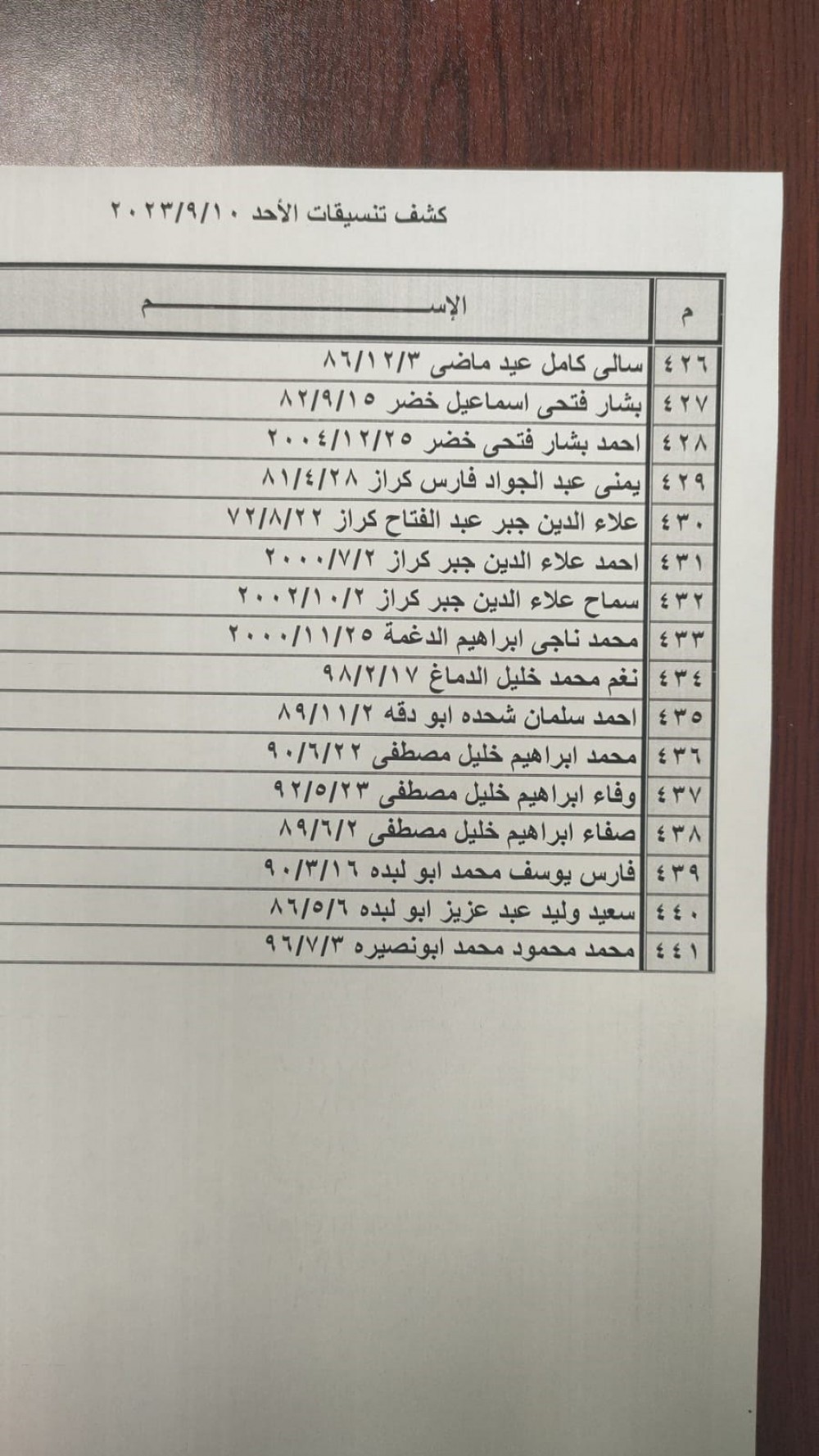 كشف 