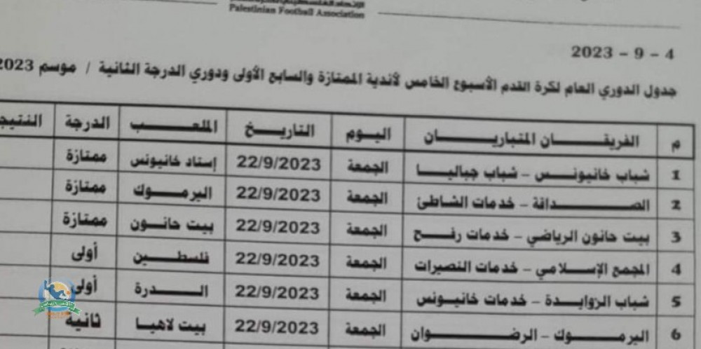 اليوم ...6 مباريات بالدوري الغزي