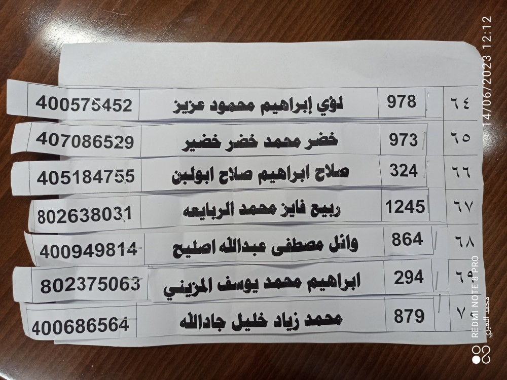 353814922_630890045739520_1901951304249589788_n