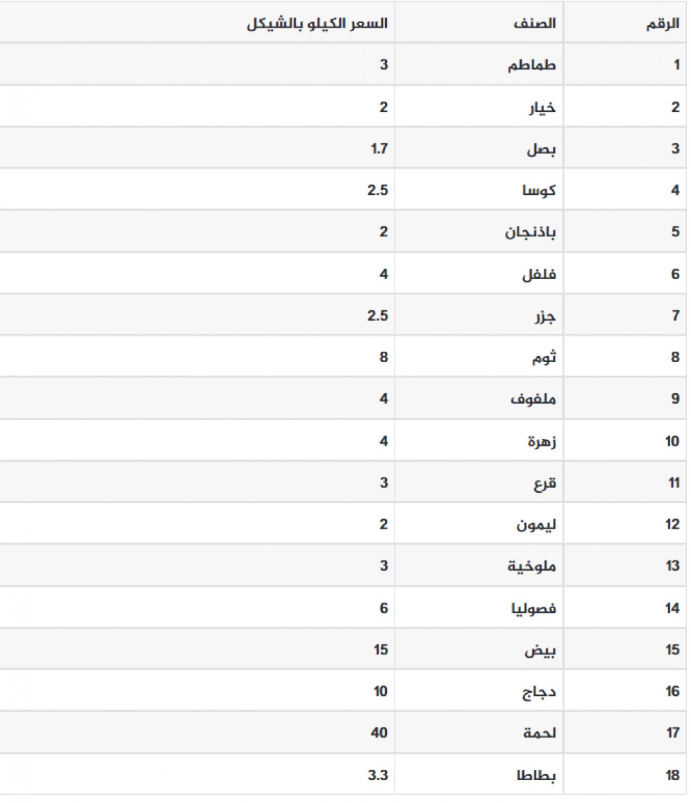 اموزن