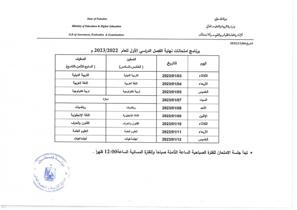 فصل 2
