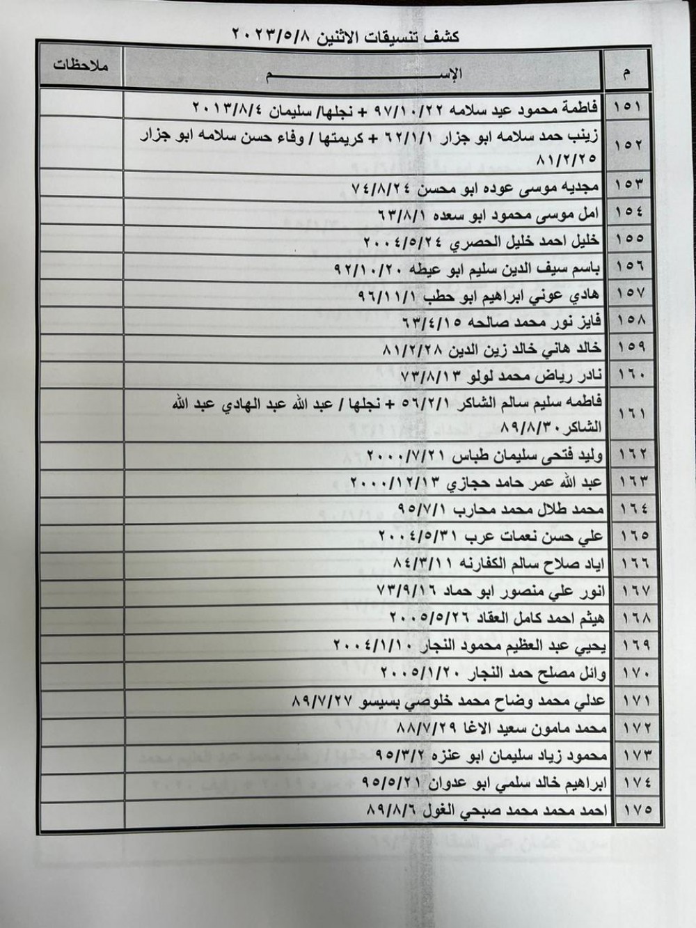 WhatsApp Image 2023-05-07 at 8.46.00 AM