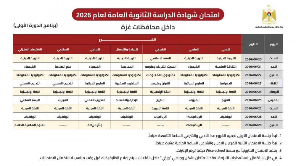 جدول امتحانات التوجيهي 2026 في غزة