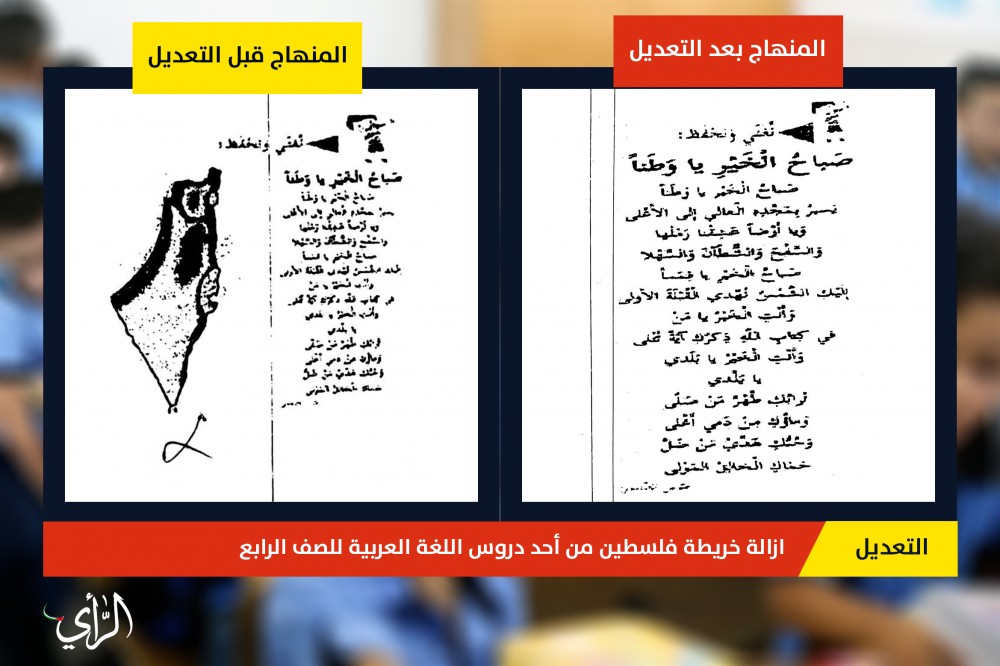 تعديل المنهاج6