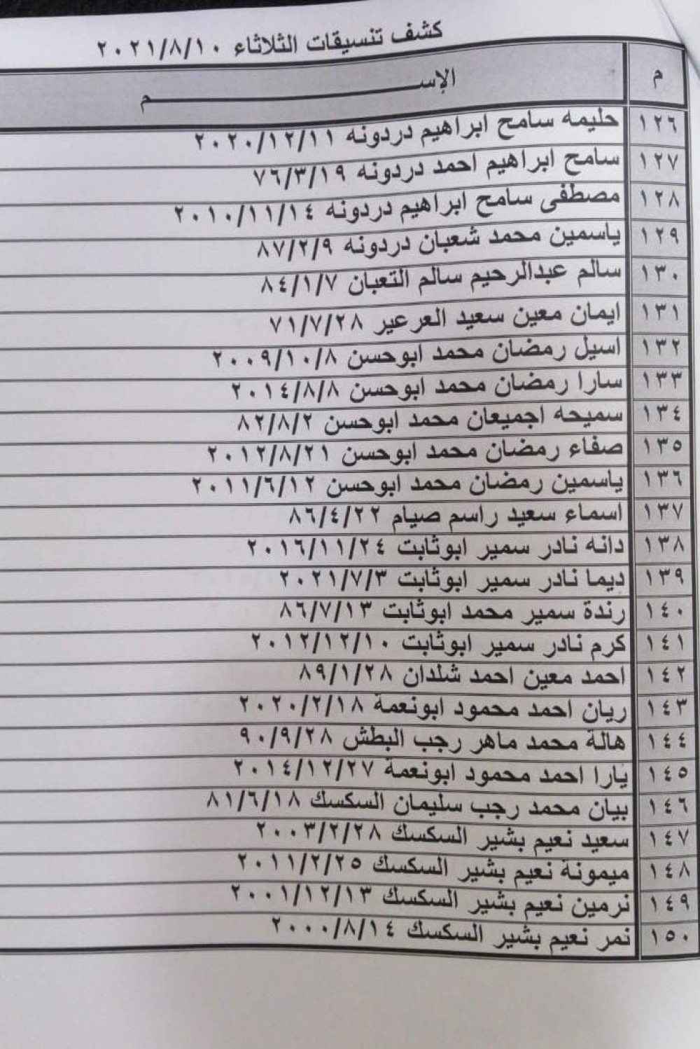 232207646_166824815545443_2505891610666819853_n