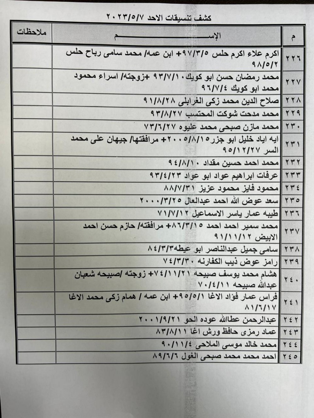 WhatsApp Image 2023-05-07 at 8.46.02 AM