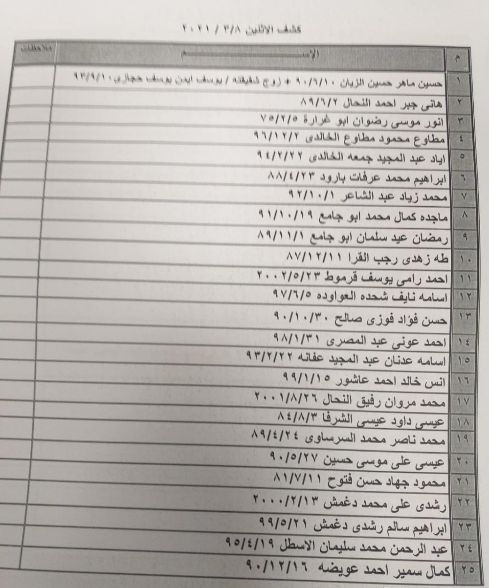 157924134_233091298551247_8257213355730925749_n