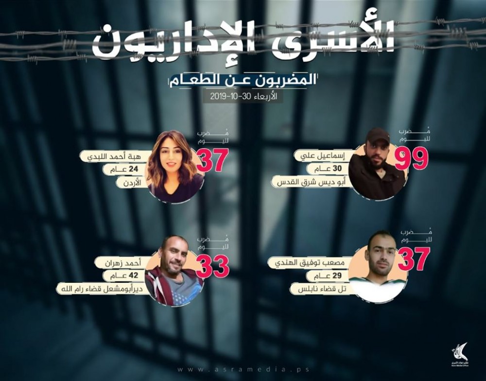 الأسرى المضربين عن الطعام 