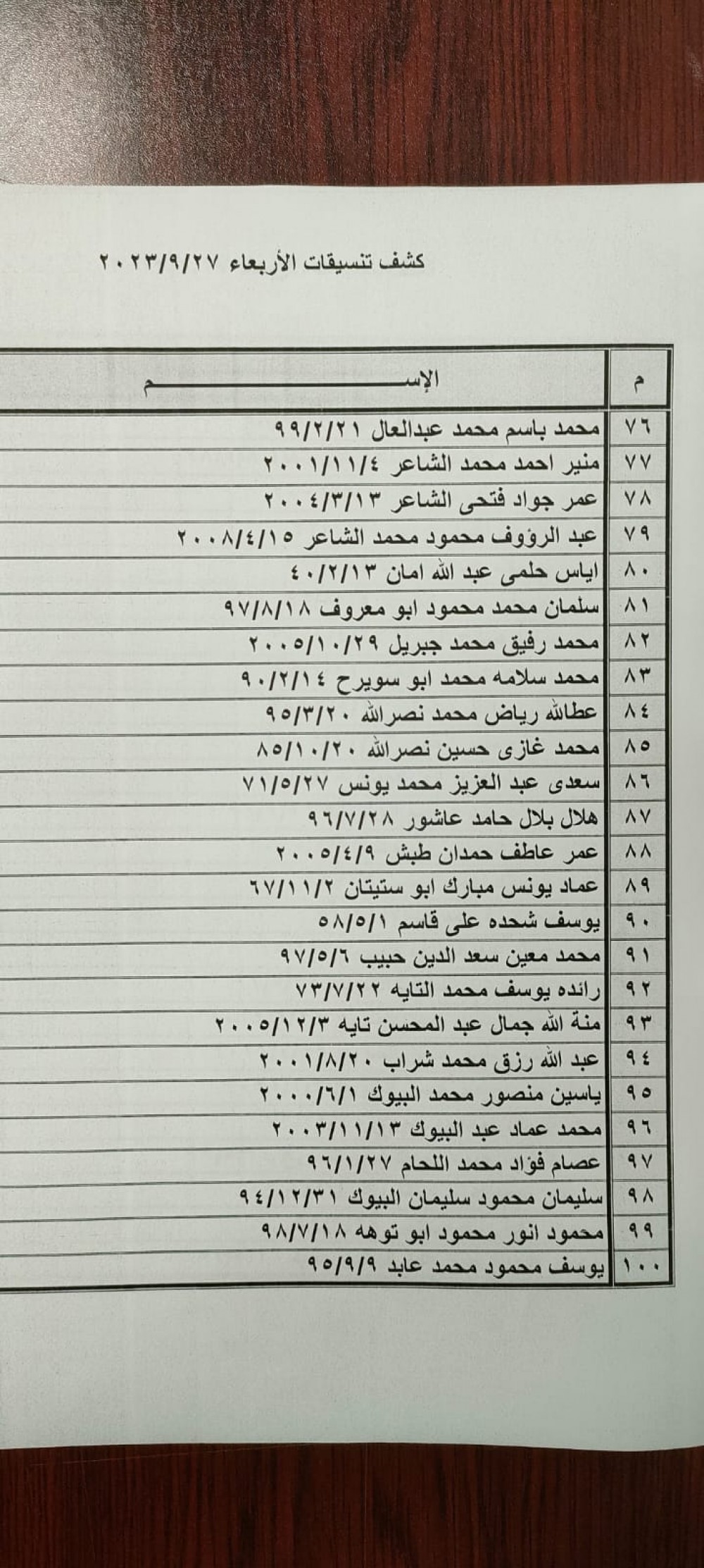 382486745_758537999617476_1883318385875910340_n