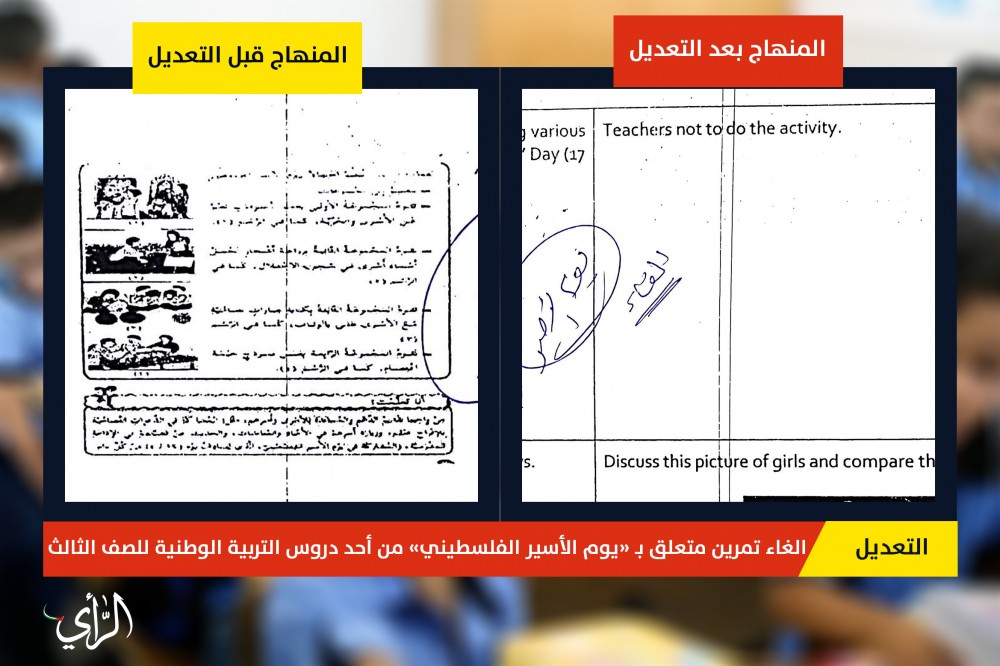 تعديل المنهاج10
