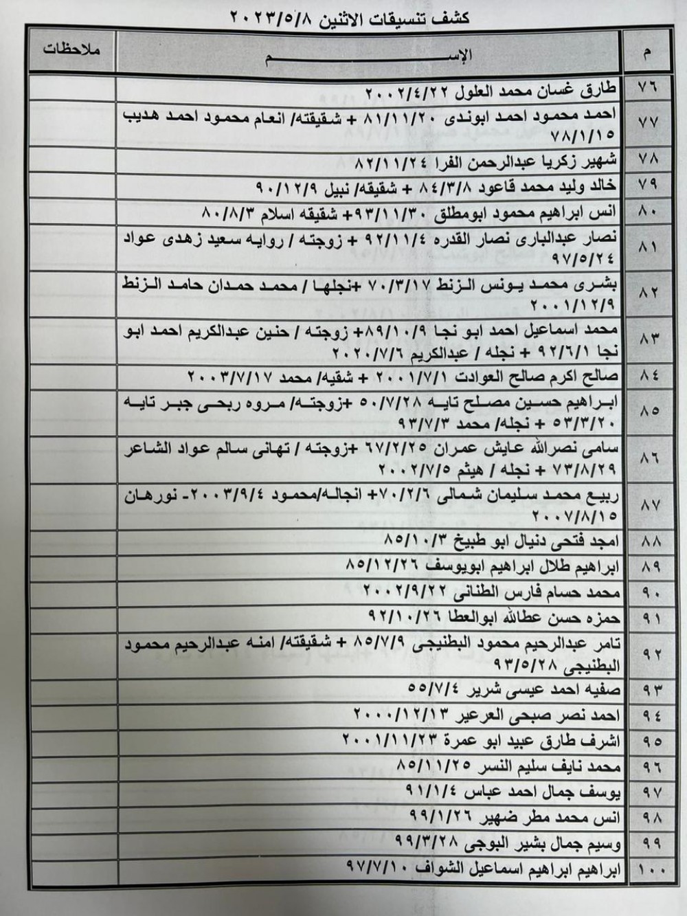 WhatsApp Image 2023-05-07 at 8.45.57 AM