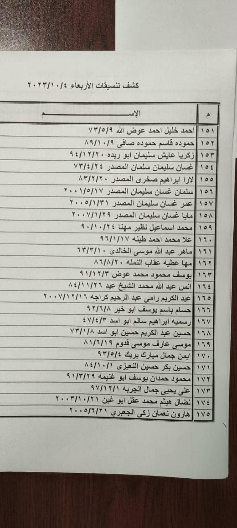 382971138_762974229173853_5359187071932038452_n