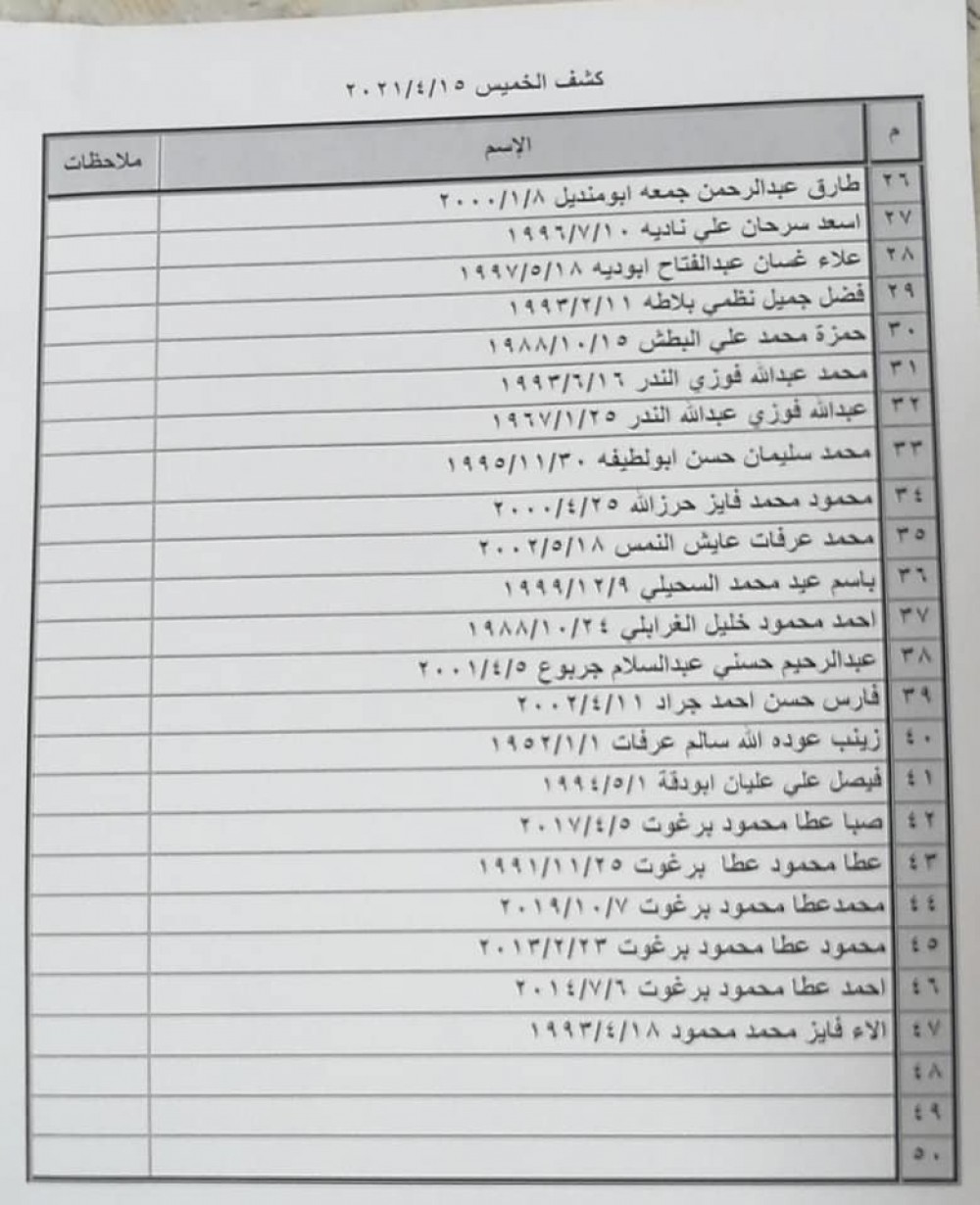 173383606_285130066441292_7149554694250570181_n