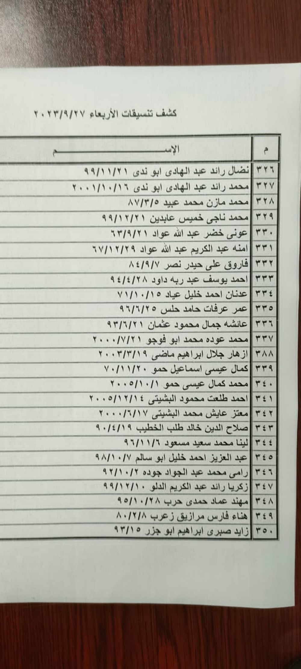 382237591_758538302950779_7738304963211349535_n