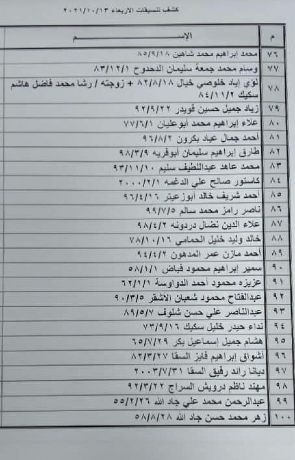 245081537_397810828506548_2842482804142511285_n