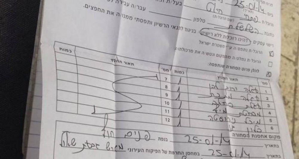 بلاغ مصادرة عربات المواطن المقدسيي الخياط