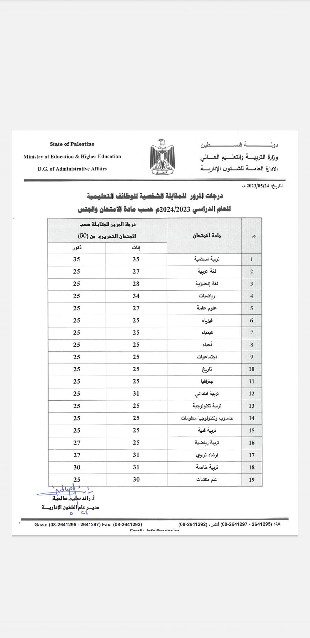 جدول القبول