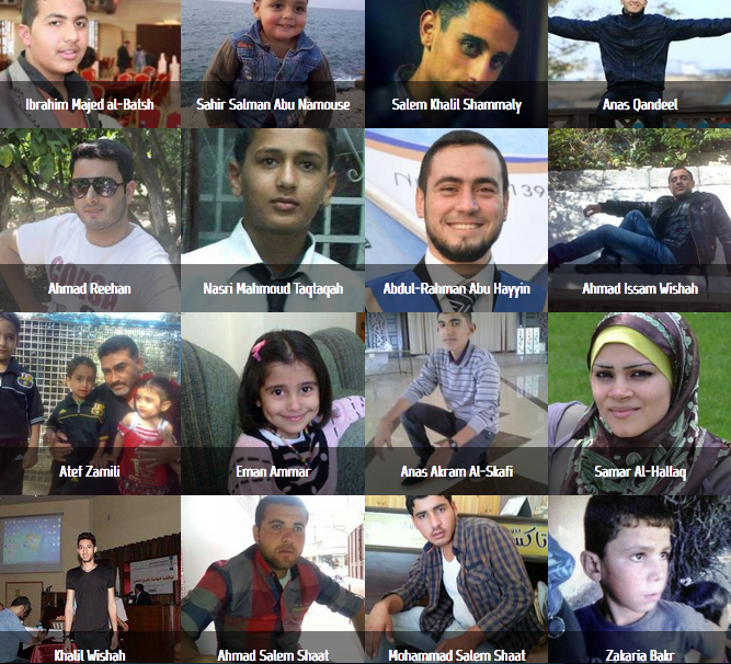 Names of Palestinians Killed in the War on Gaza since 8 July